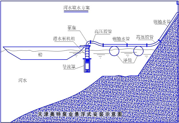 �������´������ͼƬ